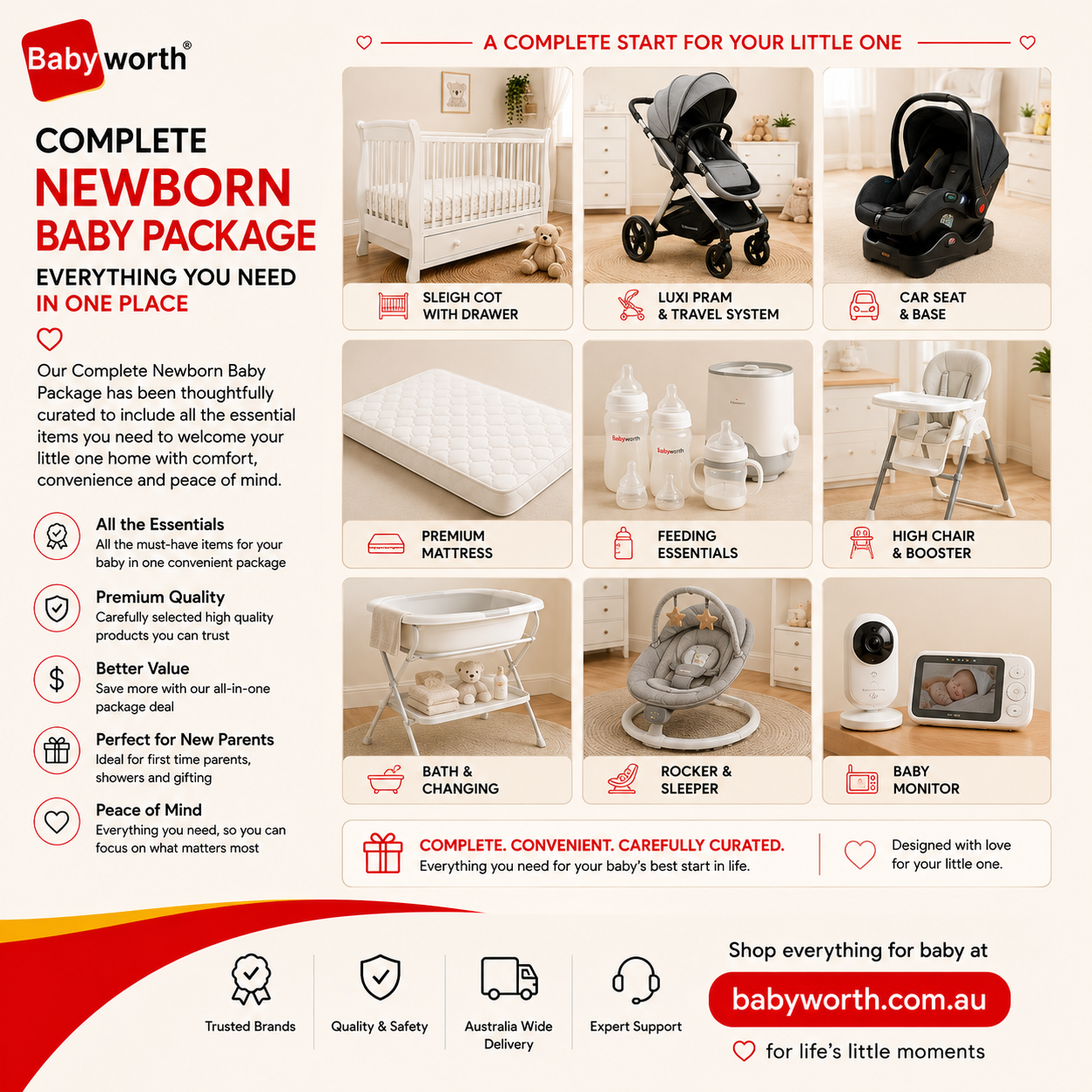 Babyworth Complete Newborn Baby Package